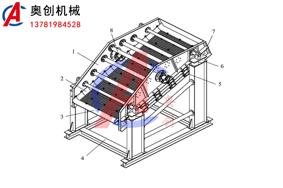 石英粉300目馳張篩 石英粉300目馳張篩