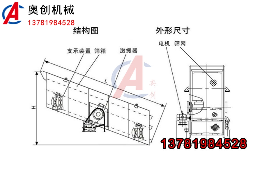 礦用圓振篩結(jié)構(gòu)圖解 礦用圓振篩結(jié)構(gòu)圖解