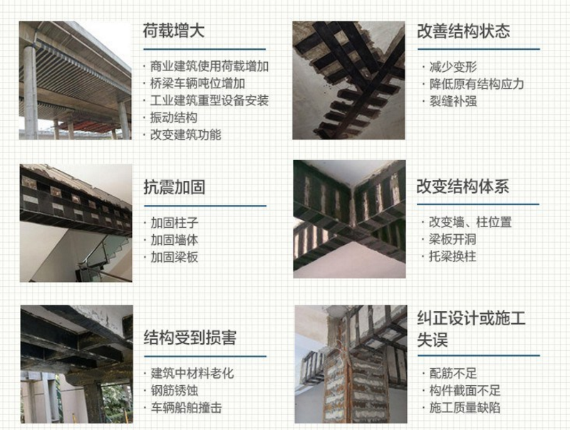 碳纤维双向布能够处理建筑结构哪些问题?