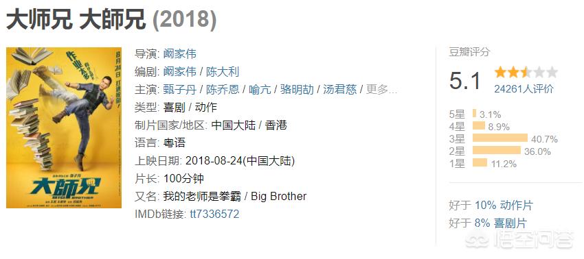 大师兄影视电影网_大师兄影视电影网2024