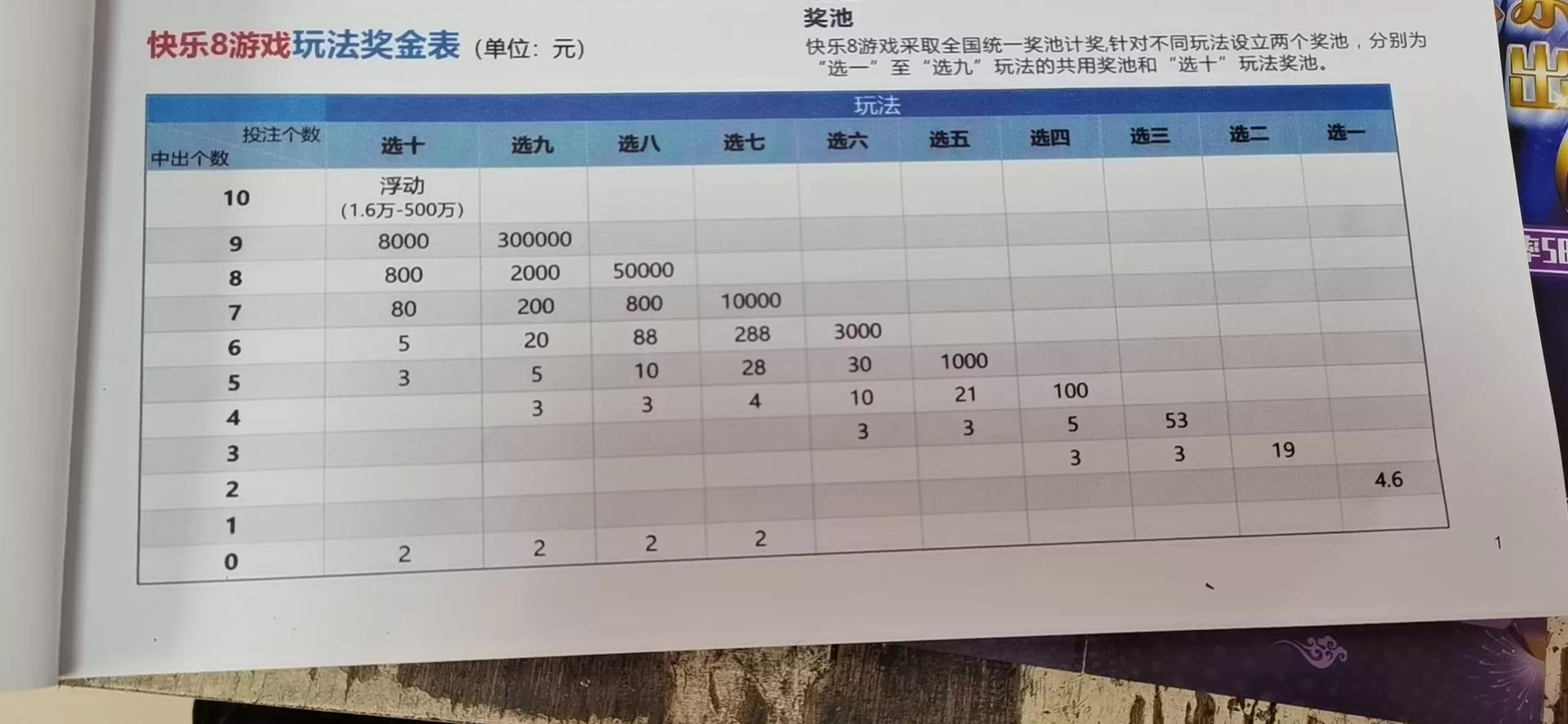 开奖快乐八开奖结果_体彩开奖快乐八开奖结果