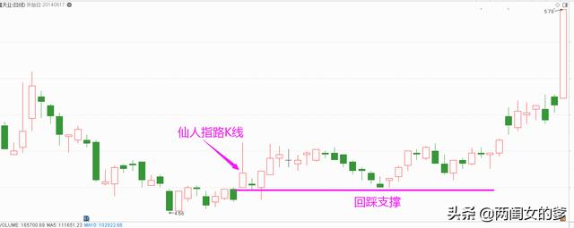 仙人指路澳门资料全网最准_仙人指路开奖结果最准的网站