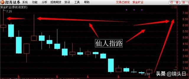 仙人指路澳门资料全网最准_仙人指路开奖结果最准的网站