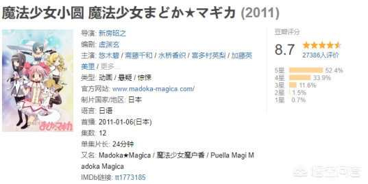 魔法少女小圆_魔法少女小圆在线观看免费完整版