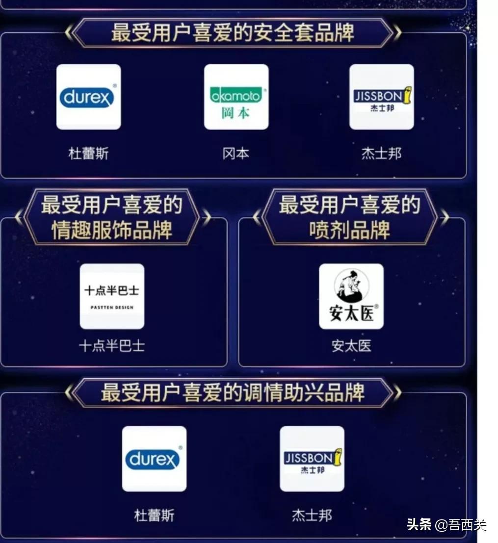 24无人成人用品店_24小时无人成人用品店挣钱吗