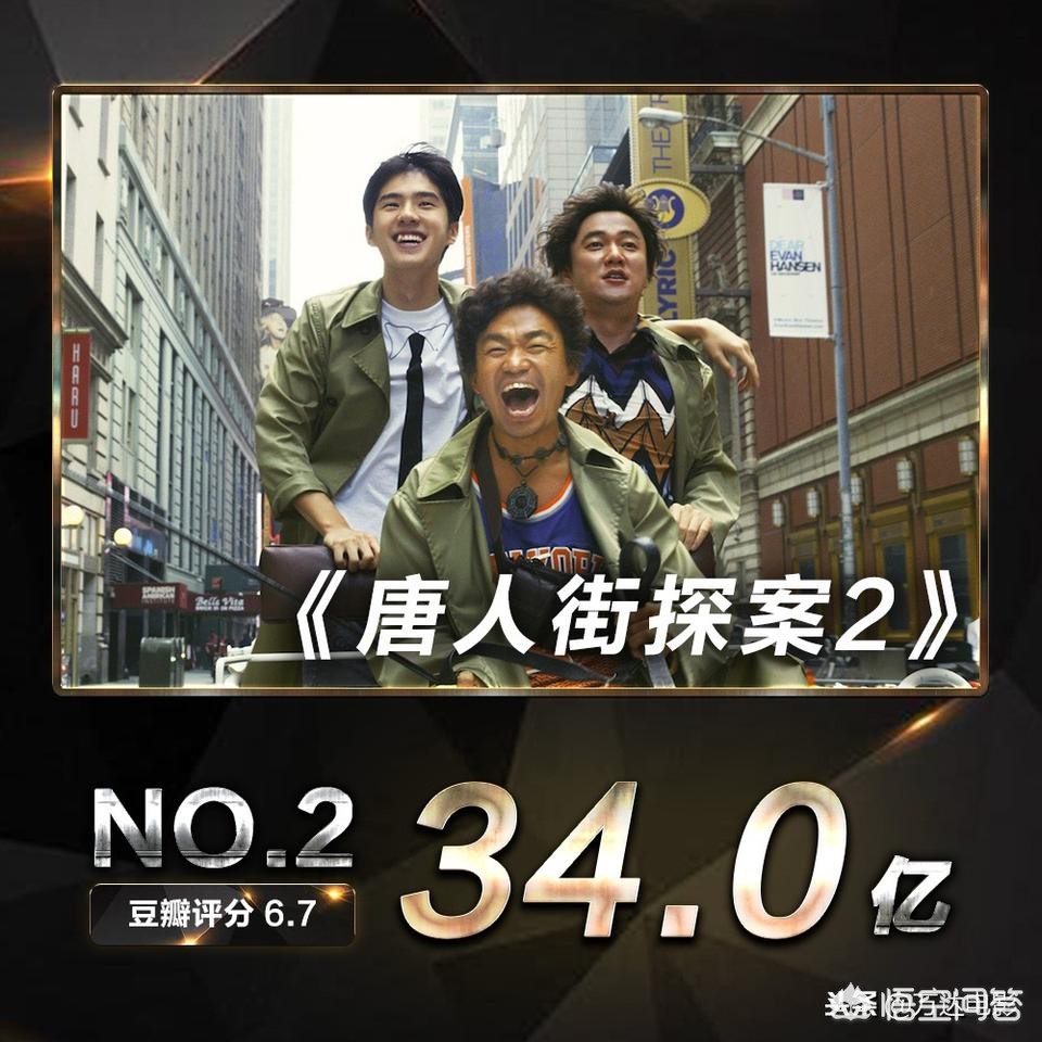 18年电影票房排行榜_2018年电影票房排行榜