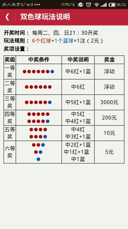 双色球最新结果开奖号_双色球最新结果开奖号3D