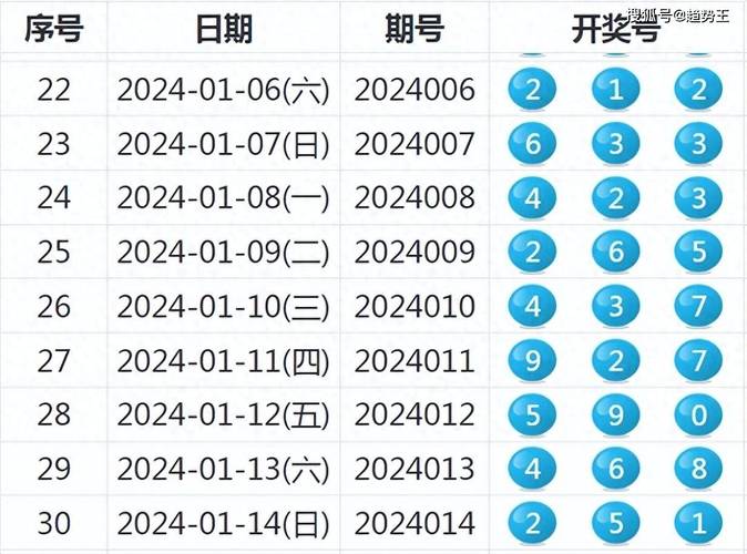 新澳2025今晚开奖结果和美停止发放学生签证与美国放开学生签证