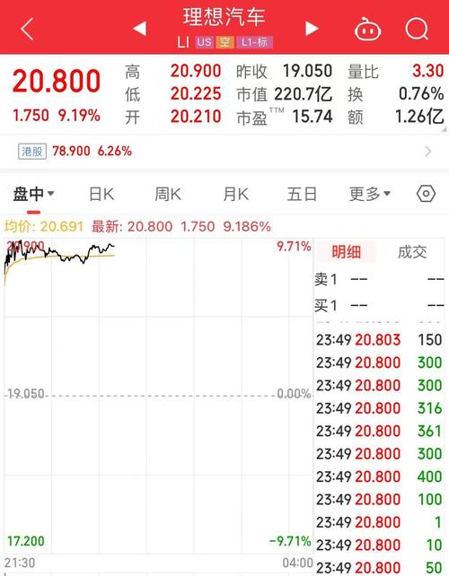客户服务 第104页