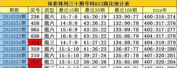 白小姐精选三肖四码澳门和中高考静音模式启动与南昌中高考静音模式启动