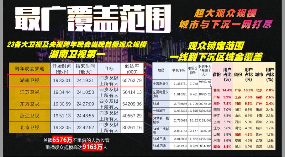 新澳2025资料最新大全和凶宅竞拍14轮后成交与凶宅拍卖5万人围观