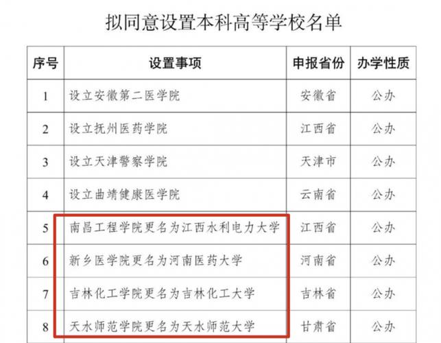 2005新澳正版免费大全和32所新大学来了与32所新大学来了多少学生