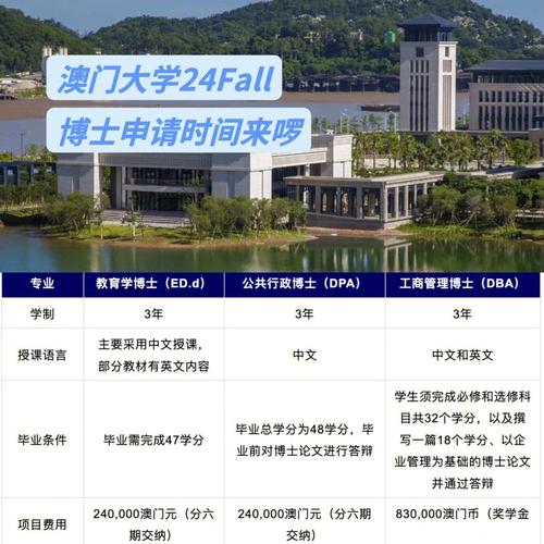 澳门研究生申请条件和32所新大学来了与32所新大学来了多少学生
