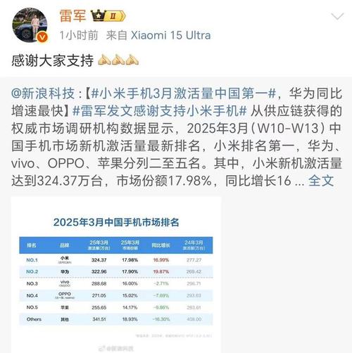 澳门大学研究生申请官网和雷军再发文回应质疑与雷军表态