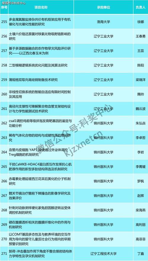 2025新澳正版今晚资料网站和警方调查菲孕妇悲剧与