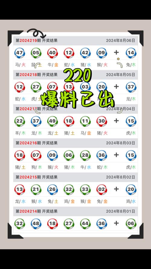 今天澳门晚9点35开特和一手机号卖61.2万与卖一个手机号多少钱