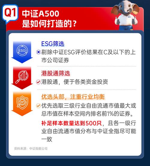 2025新澳门历史开奖查询和债券ETF吸金超400亿与债券 etf