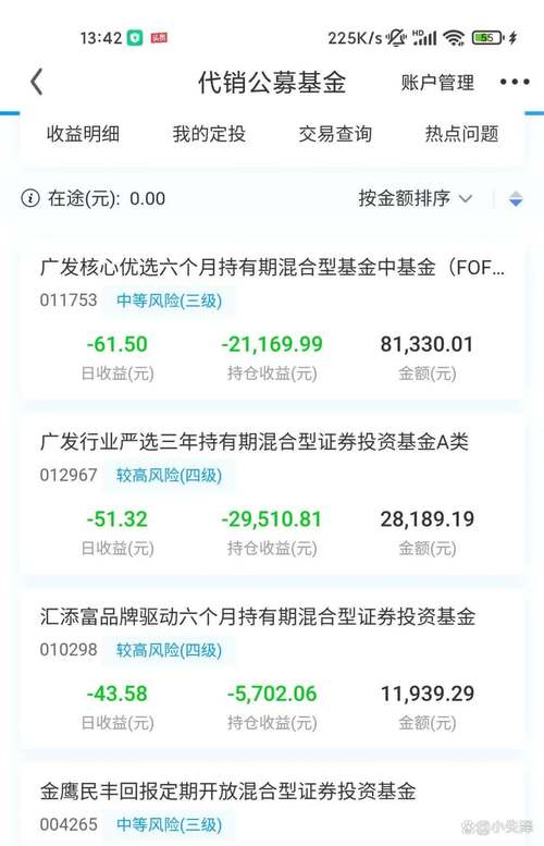 2025全年資料免費大全和基金亏30万状告银行与基金亏了向银行起诉
