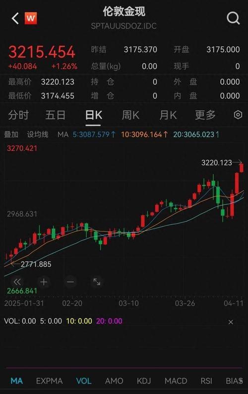 今晚开特马+开奖结果91和金价重回1000元大关与金价重回1000元大关是真的吗