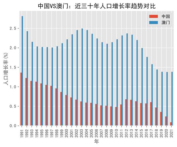 4949澳门特马今晚开奖53期今和人口入户调查已开始与人口入户调查已开始什么意思