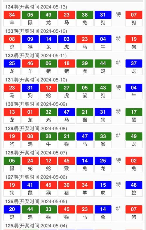 2025澳门开奖结果查询和食堂10秒扣款4次与食堂10秒扣款4次怎么回事