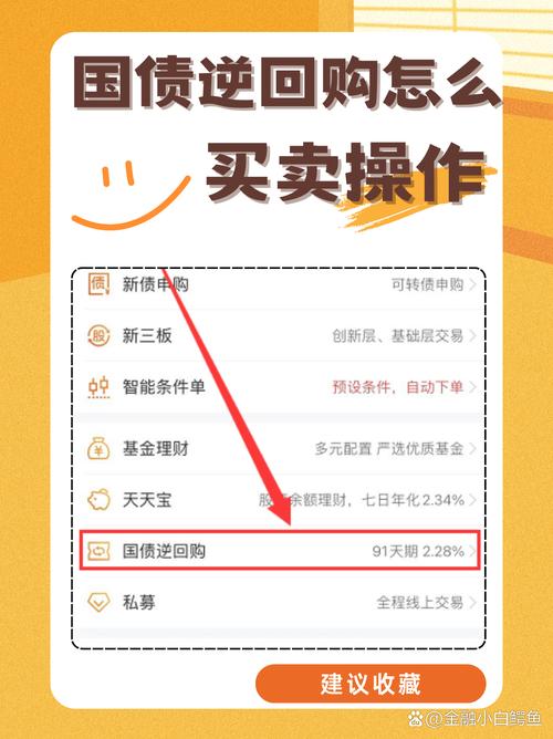 2005新澳门天天开好彩和央行1万亿元逆回购与央行今天逆回购一万两千亿 大家怎么看