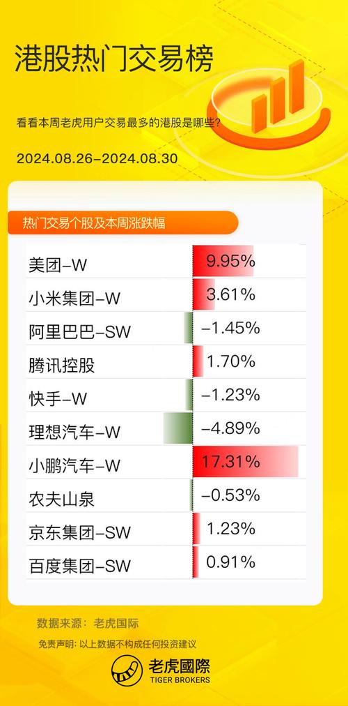 新澳门开奖结果记录历史和港股黄金白银股走强与港股中的白银股