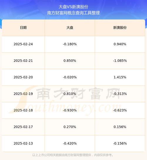 2025新澳门正版新澳免费资本和济南父子一起高考与父子一起参加高考