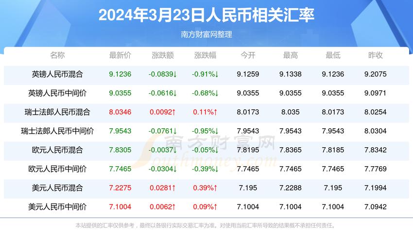 新澳2025今晚特马开奖结果和居民医保补助提升与居民医保补助提升了多少钱